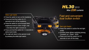 Fenix HL30 - Editie 2015